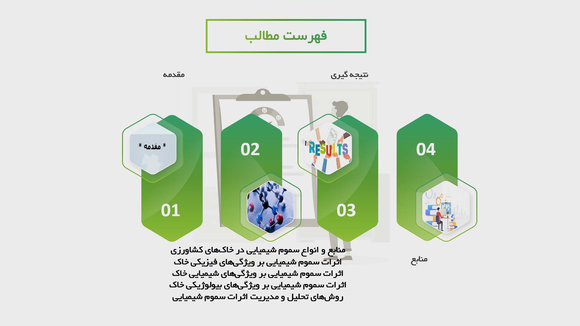 پاورپوینت در مورد اثرات سموم شیمیایی بر خاک‌های کشاورزی